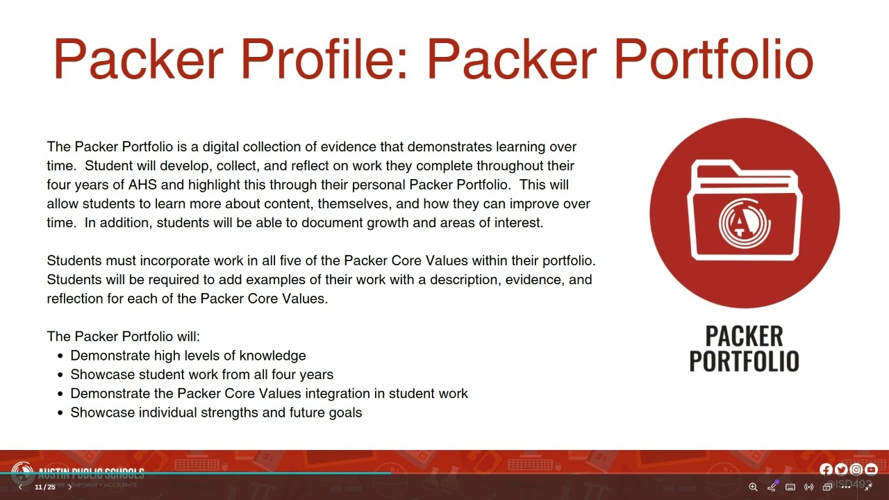 AHS Packer Profile Seminar Course - Welcome Ellis Students!