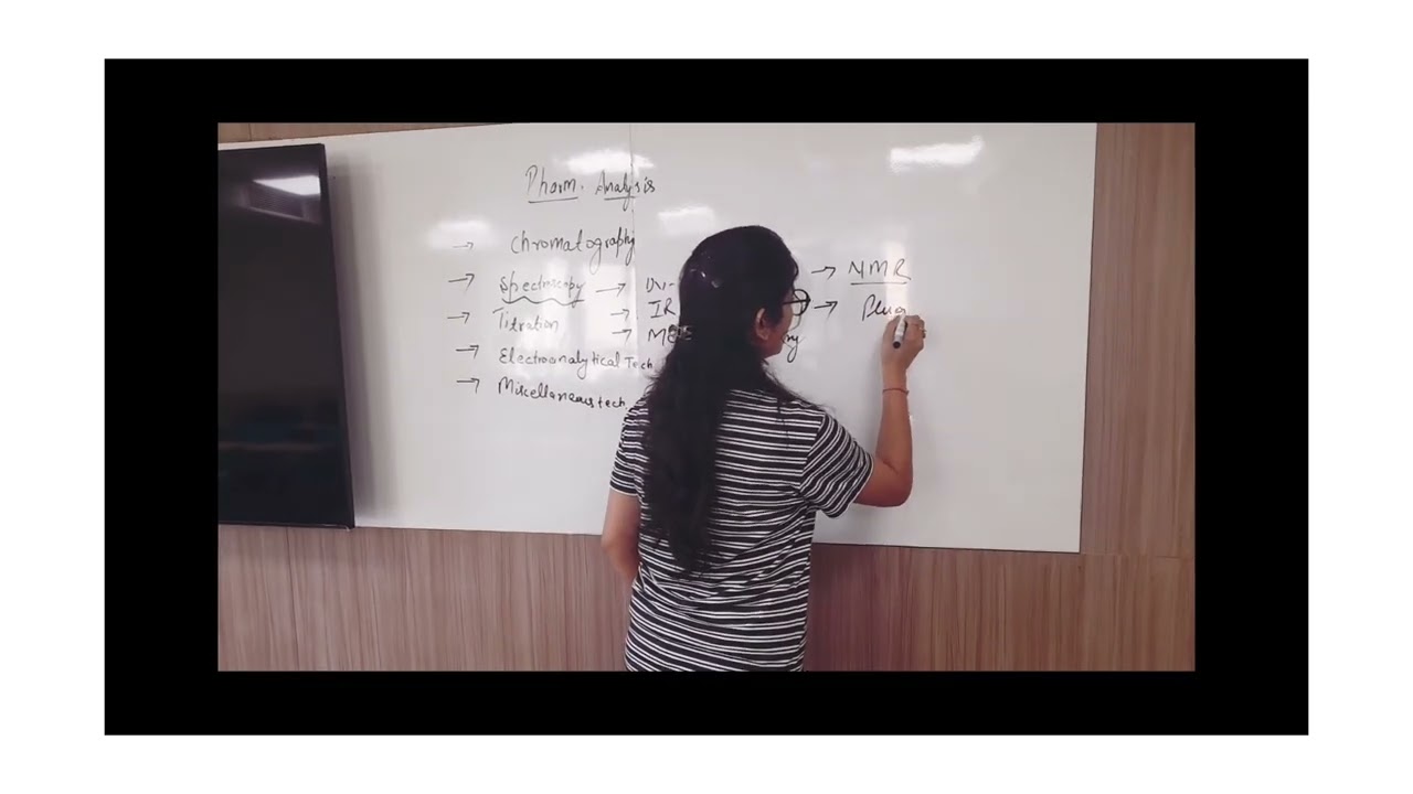 Pharmhub bring you opportunity to share and gain knowledge about your subjects.