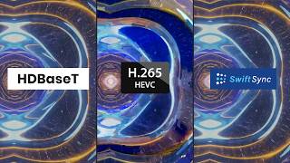 Best 4K60 Extender Performance Test Vs Vs H.265