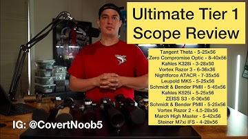 The Biggest Tier 1 Scope Review: Part 1
