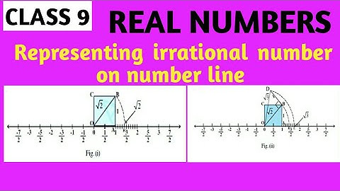 ||Real Numbers|| Representing irrational numbers on number line ||CLASS 9||