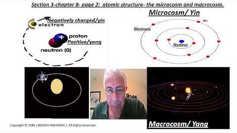 yin yang explained 01-sec.3-ch.8-p.2-atomic structure, the microcosm and the macrocosm