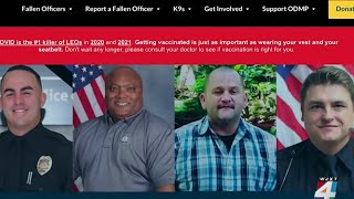 400 officers have died of COVID-19 this year