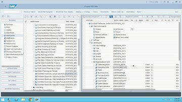 BPC 11 Embedded Planning - BW/4HANA and S/4HANA