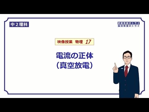 【中２　理科　物理】　真空放電の実験　（１３分）