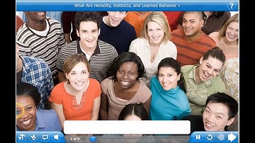 What are Heredity, Instincts and Learned Behavior?