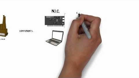MTA Networking Lesson 1