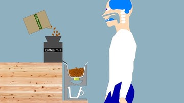 【Algodoo】Cram the night before a test.The coffee woke me up.　テスト前夜にコーヒーを飲んだ人の末路