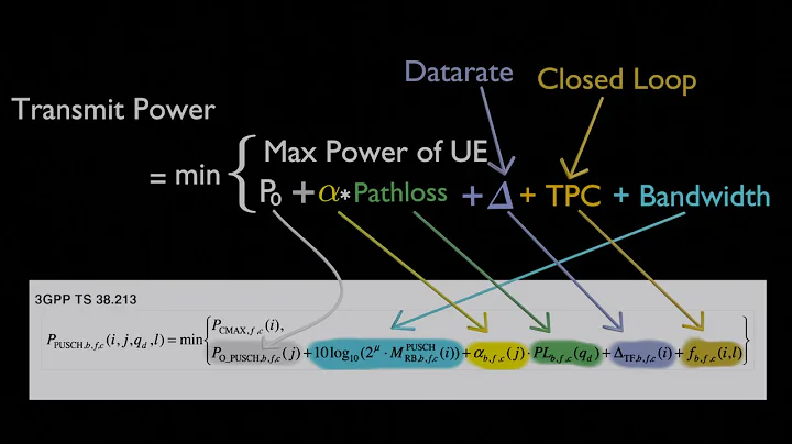 Uplink Power Control in 5G & LTE