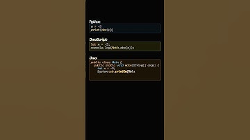 Absolute Value in 6 Languages | Programming Comparison #shorts