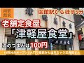 函館グルメ【津軽屋食堂】
朝の10時30分から飲める店
2021年最新版