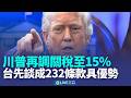 川普關稅政策調整