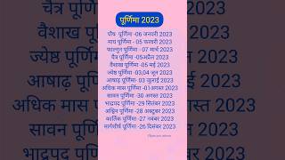 Purnima 2023 Dates  When Is Purnima In 2023  Purnima 2023 List  Purnima Vrat All Dates 2023