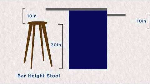 Bar Stools or Counter Stools - How to Choose