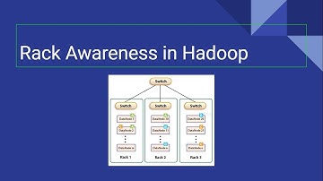 Rack Awareness in Hadoop