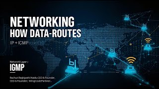 How the Internet Routes Data: Layer 3 Deep Dive (Telugu) | WingCodePartner Official