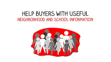 Real Estate Single Property Website