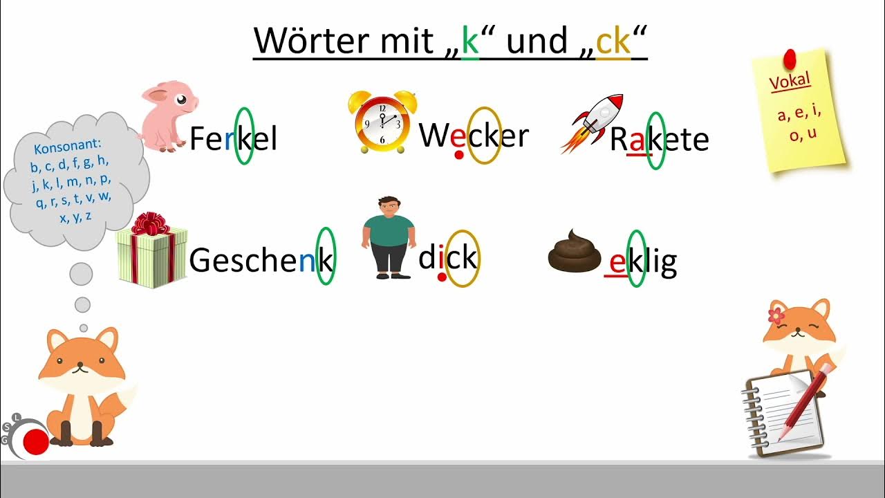 Richtig schreiben Wörter mit ck und k YouTube