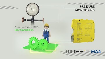 MOSAIC MA4 (2019 ENG)