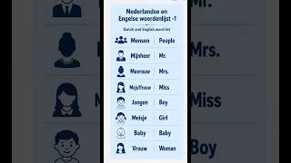 Nederlandse en Engelse woordenlijst  1