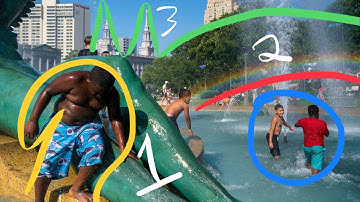 How to Master Layering in Street Photography (Step by Step Guide)