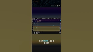 SUI Price Analysis: Has a Low Finally Formed? New All-Time Highs Incoming?