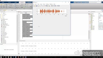 Quantization of speech signal using MATLAB.
