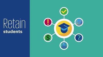 Microsoft Dynamics 365 for Higher Education