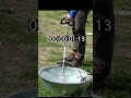 これが“プロ仕様”…BCi260で水流が逆転する瞬間