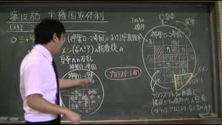 114　三十年戦争（教科書220）世界史２０話プロジェクト第12話