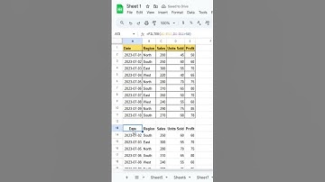 How to Use FILTER Function in Google sheet