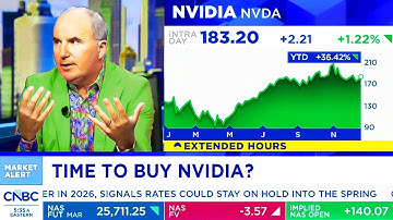 CNBC Today On NVIDIA Stock, NVIDIA News - NVDA Update