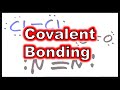 Understanding Lewis Theory and Covalent Bonding