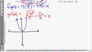 Precalculus Unit 2 9 Notes Inverses of Functions