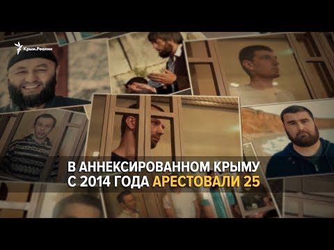 «Хизб ут-Тахрир»: запрет в России, гонения в Крыму