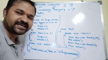overloaded constructor in c# || Constructor Overloading in C#