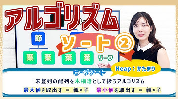 アルゴリズム【ソートの動き②】マージソート,クイックソート,ヒープソート／基本情報技術者・高校情報