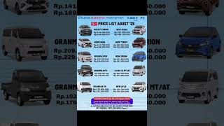 Harga Daihatsu Jakarta