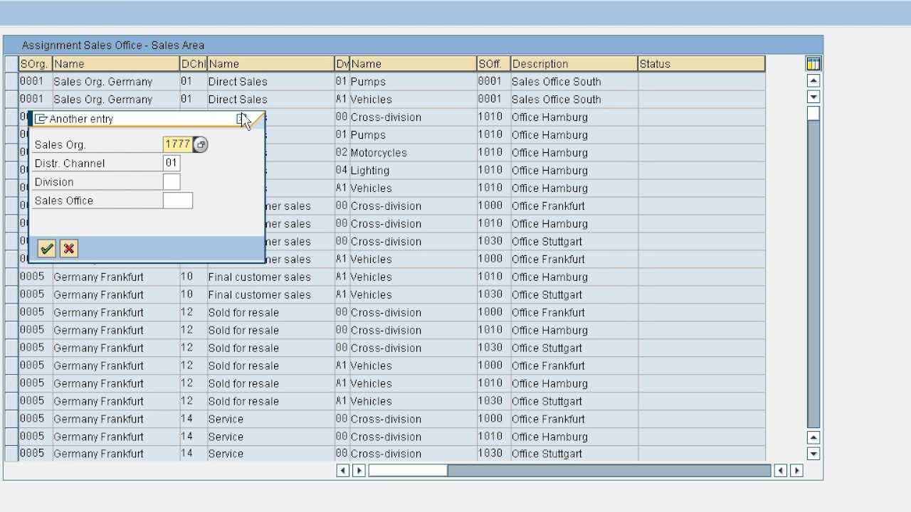 Assign Sales Office To Sales Area In Sap Sd Module.