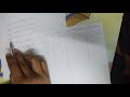 Design a PDA for odd length String | L={a^n b^n c^n ;n is greater than one ,000111222 or aaabbbccc