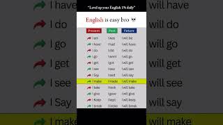 Subscribe & grow your English daily! 🌟#english #learnenglish #subscribe #shorts #viral