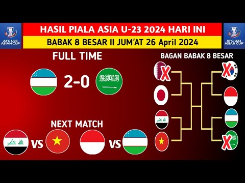 Hasil Piala Asia U23 2024 hari ini Uzbekistan vs Arab Saudi || JADWAL TIMNAS INDONESIA VS UZBEKISTAN