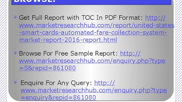 United States Smart Cards Automated Fare Collection System Market Report 2016