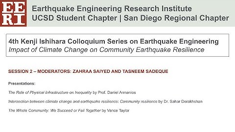 Impact of Climate Change on Community Earthquake Resilience, Session 2 (4th Ishihara Colloquium)