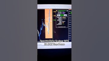 Spectra Zone Scalper MT5 EA BOT #forexalgotrader #spectrazonescalper #forex #shorts