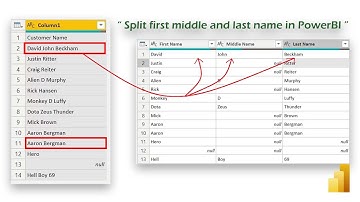 Split first, middle and last name in Power BI Desktop