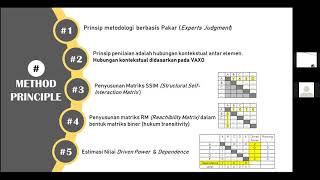 ISM (Interpretative Structural Modeling) Sebuah Tools Analisis Kebijakan Strategis