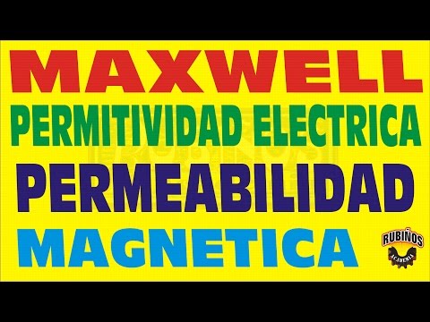 RELACION DE MAXWELL , PERMEABILIDAD MAGNETICA Y PERMITIVIDAD ELECTRICA-Ondas electromagnéticas