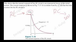 5.3) Source-Free RL Circuit