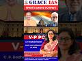 What is Cross Voting? | Vice - President Election #iascoaching #civilservicepreparation #targetupsc